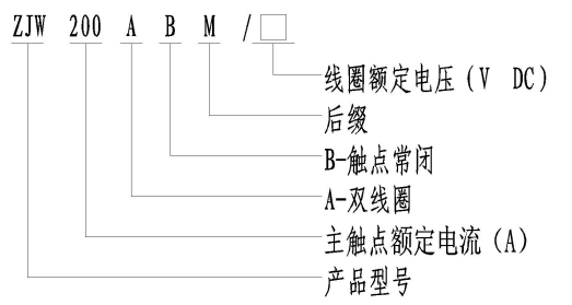 1621584518348641.png blob.png