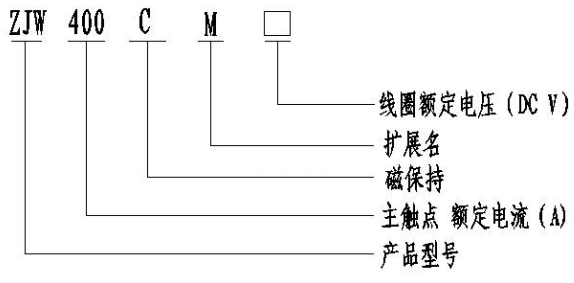 1621585275519050.png blob.png