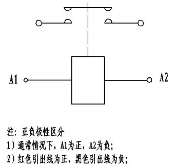 1621585283654979.png blob.png