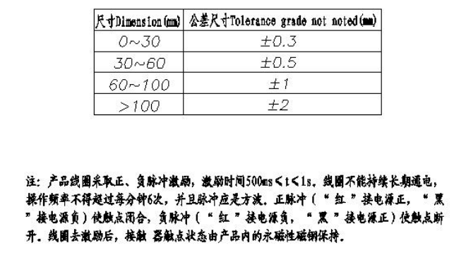 1621585463453682.png blob.png